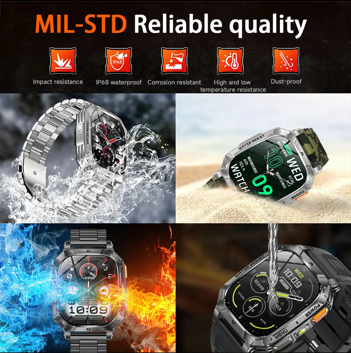 2026 Neue Smartwatch für Herre – Outdoor Power Hours Bewertung und Preis