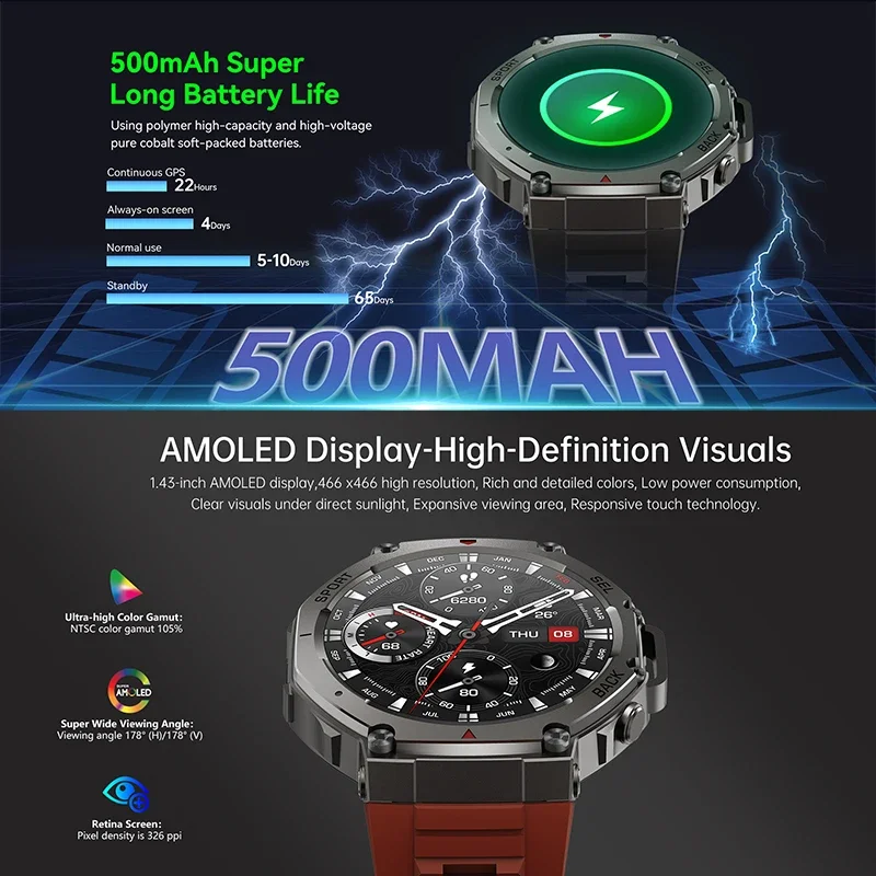 2026 Neue Militär-Smartwatch D – Outdoor Power Hours Bewertung und Preis