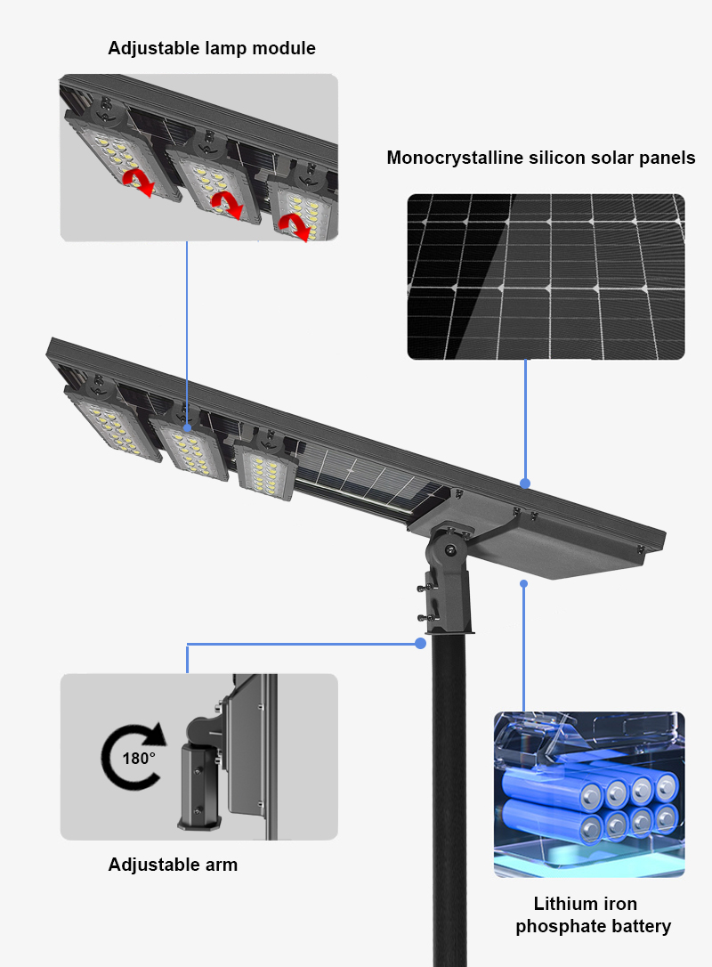 Hochwertige integrierte solarb – Outdoor Power With Timer Bewertung und Preis