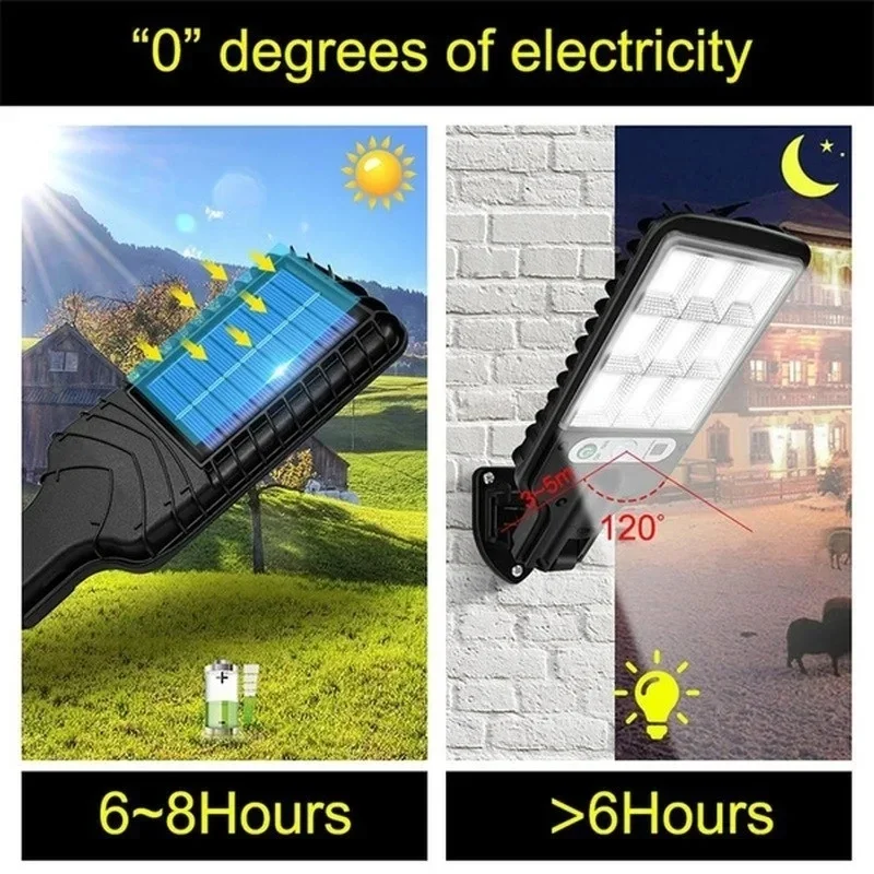 Solare Gartenleuchten für den  – Outdoor Power Point Bewertung und Preis