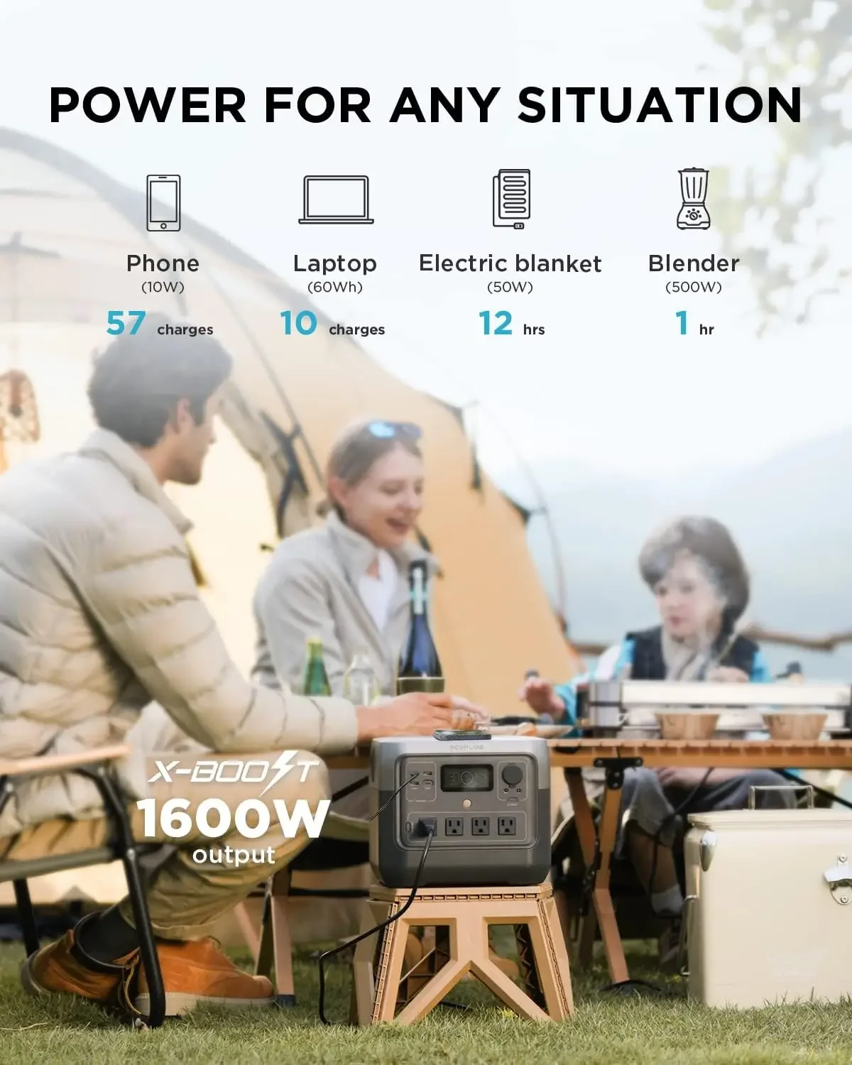 EF ECOFLOW Tragbare Powerstati – Outdoor Power Lead Bewertung und Preis