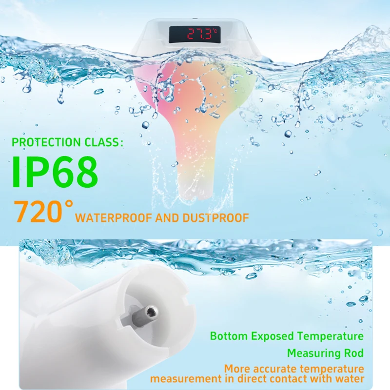 HEDAO Solarbetriebenes Wasserd – Outdoor Power With Timer Bewertung und Preis