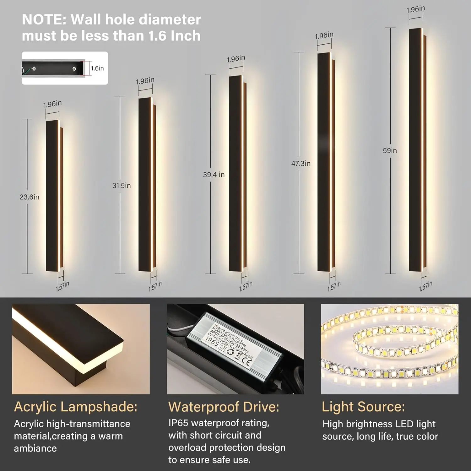 Lineare Außenwand-IP65-wasserd – Outdoor Power Strip Weatherproof Bewertung und Preis