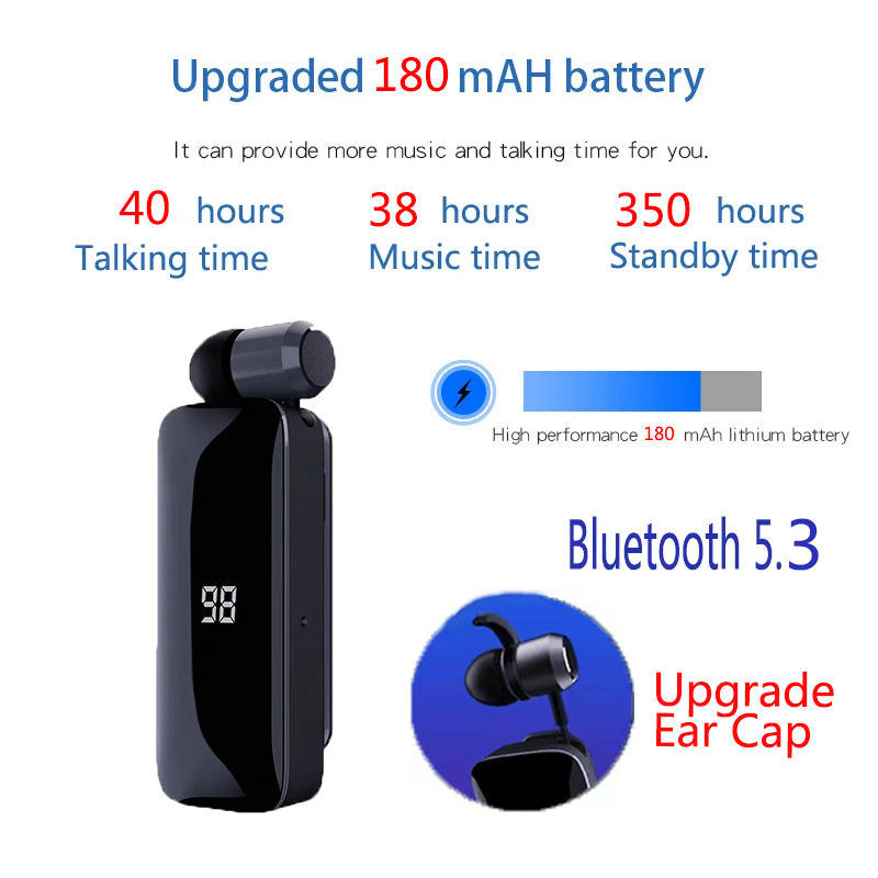 F906 Bluetooth-Headset mit 40  – Outdoor Power Lead Bewertung und Preis