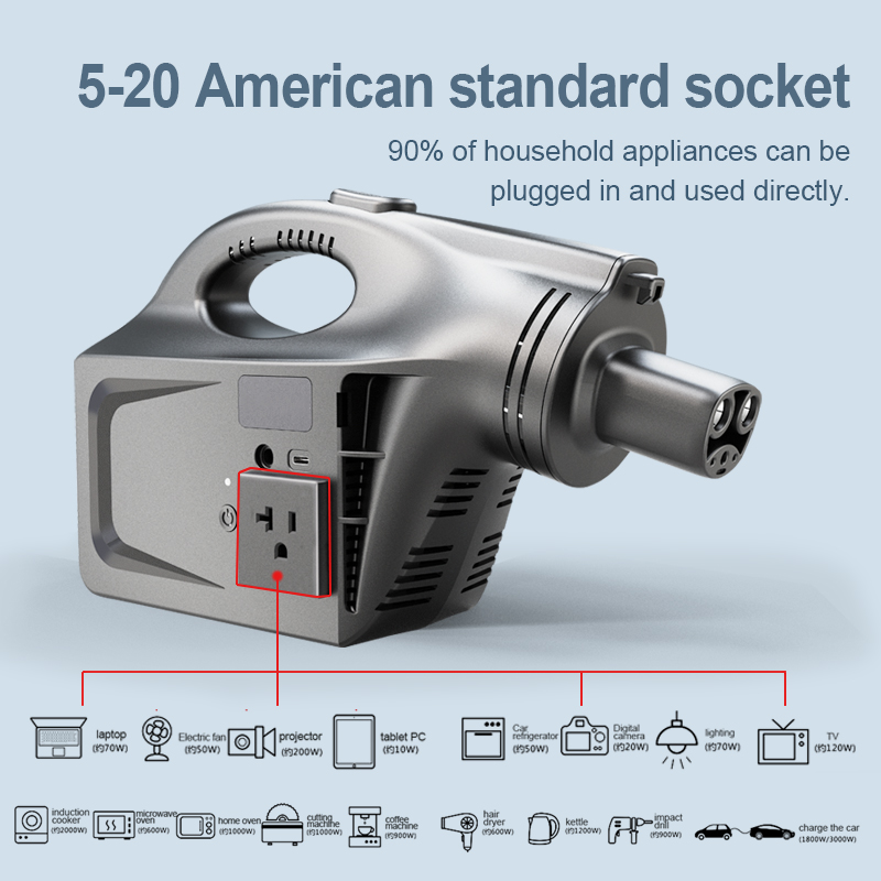 WUFEN Elektroauto-Entladegerät – Outdoor Power Outlet Waterproof Bewertung und Preis