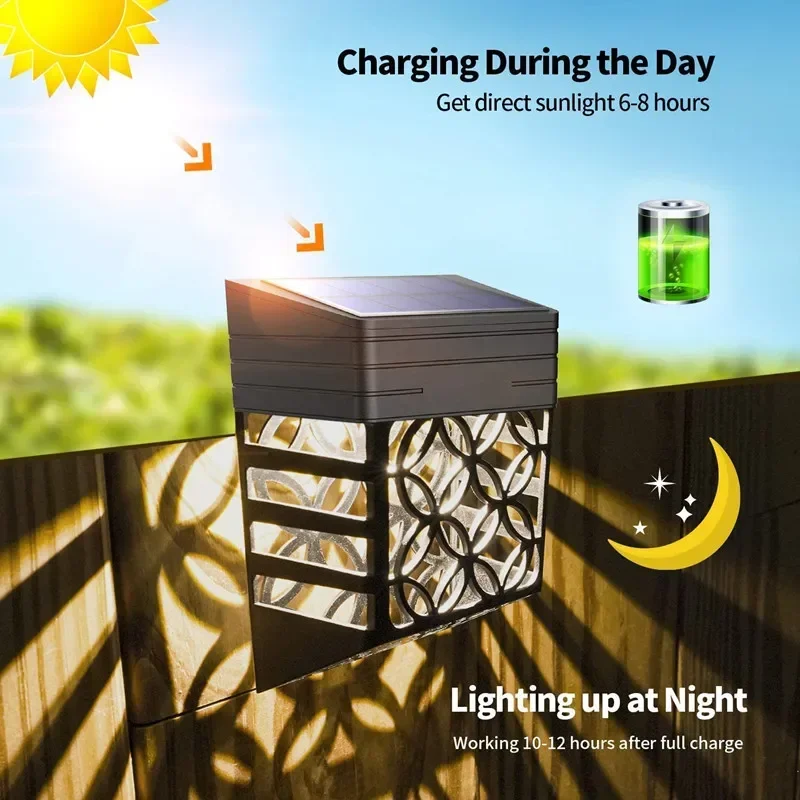 Solar Licht IP65 Wasserdicht L – Outdoor Power Washer Bewertung und Preis