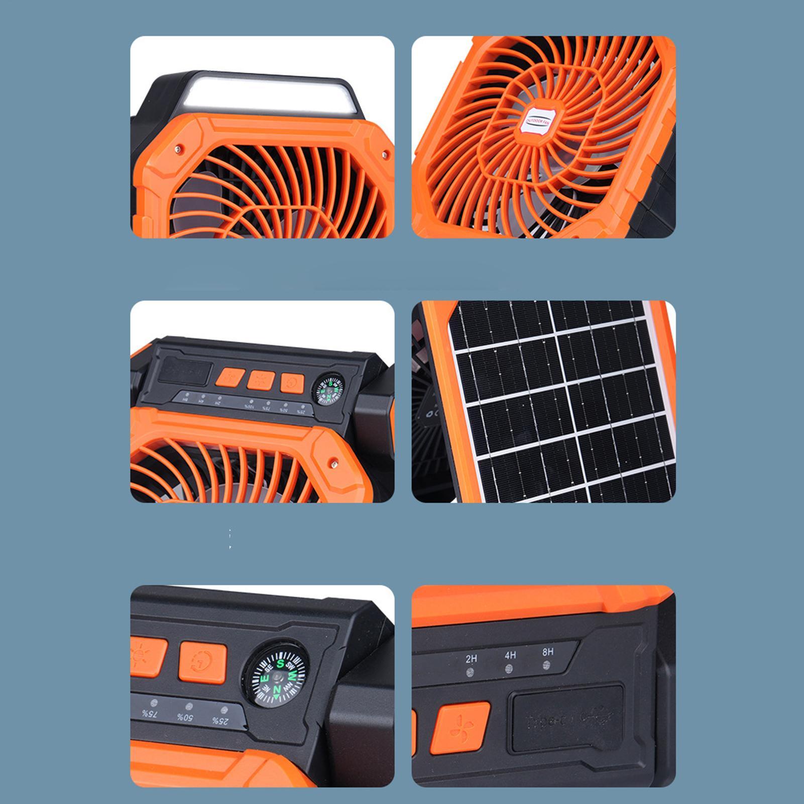 Solarbetriebener Outdoor-Venti – Outdoor Power With Timer Bewertung und Preis